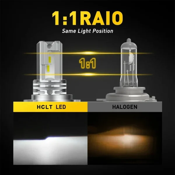 bombilla LED para faros Canbus CSP sin ventilador con luz alta y baja para faros delanteros de coche y motocicleta 12V 24V 2 uds 30000LM LED H4 H7 9003 - Imagen 4
