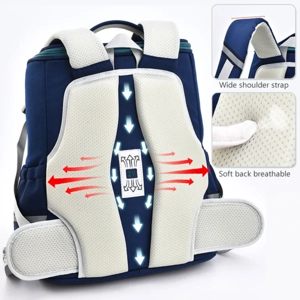 Mochila de escuela primaria de estilo británico, mochila ligera para niño, mochila de escuela primaria, bolso para niños para niñas, protección de la columna vertebral para niños - Imagen 4