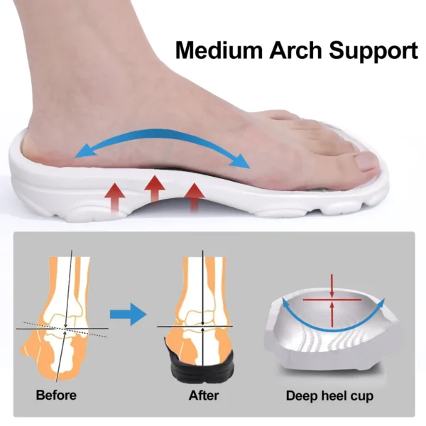 Zapatillas de playa con agujeros clásicos Evshine con soporte para el arco, sandalias antideslizantes cómodas Unisex, calzado para jardín, sandalias tipo zuecos de verano para hombre - Imagen 3