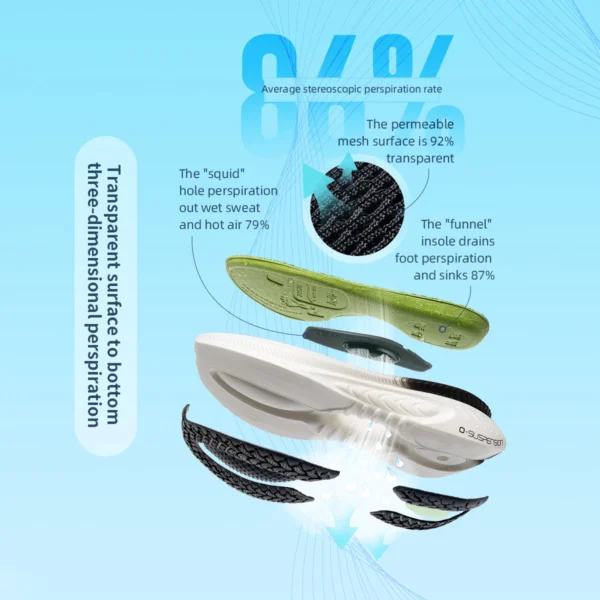 Zapatillas de correr para hombre, zapatillas deportivas antideslizantes  ¡Novedad de ONEMIX! - Imagen 4