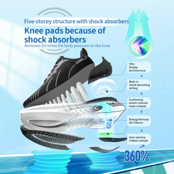 Zapatillas de correr para hombre, zapatillas deportivas antideslizantes  ¡Novedad de ONEMIX! - Imagen 3