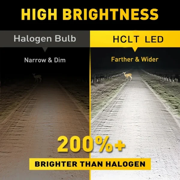 bombilla LED para faros Canbus CSP sin ventilador con luz alta y baja para faros delanteros de coche y motocicleta 12V 24V 2 uds 30000LM LED H4 H7 9003 - Imagen 5