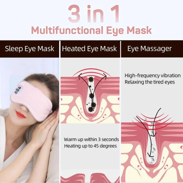 Mascarilla de ojos con calor y hielo, masajeador eléctrico para ojos, alivia la fatiga ocular, ojeras, máscara para dormir, sombra de ojos - Imagen 3