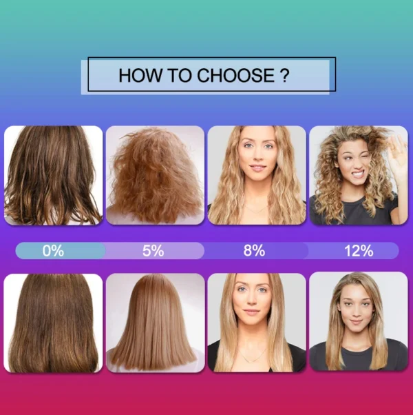 PURC-Juego de champú purificador de queratina brasileña, suavizante, alisado, tratamiento del cabello de queratina, reparación, productos para el cuidado del cabello rizado - Imagen 2