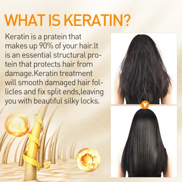 PURC-Juego de champú purificador de queratina brasileña, suavizante, alisado, tratamiento del cabello de queratina, reparación, productos para el cuidado del cabello rizado - Imagen 5